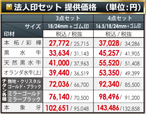 法人用印鑑セット価格