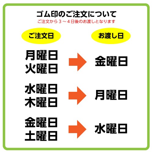 ゴム印のお渡し日